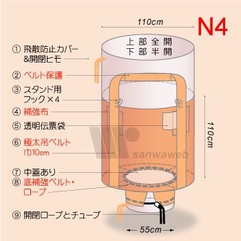 丸型フレコン-N4の写真へジャンプ 丸型フレコン-N4の画像